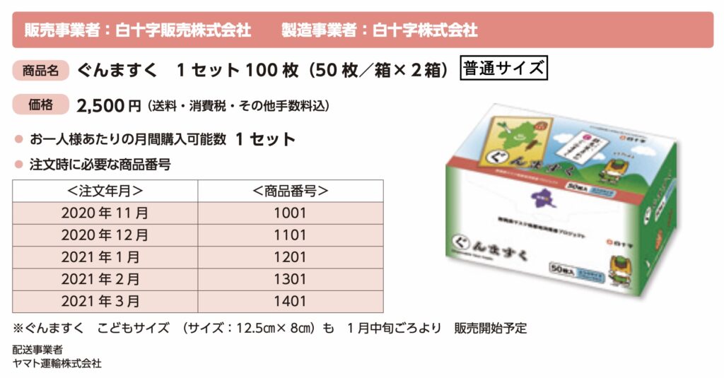 ぐんますくの概要