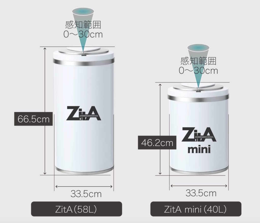 自動ゴミ箱ZITAサイズ