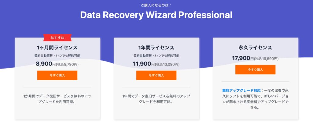 EaseUS Data Recovery Wizard種類・価格